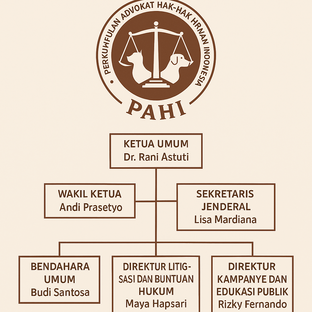 PAHI CABANG PANDEGLANG